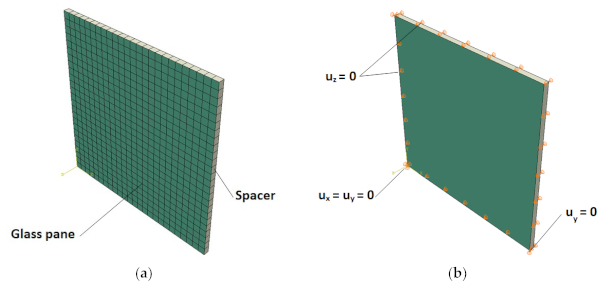 Figure 4. Reference FE model: (a) FE mesh; (b) mechanical boundary conditions.