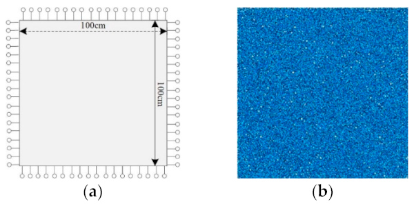 Figure 4. The discrete element model of the float glass. (a) Physical model; (b) Discrete element model.