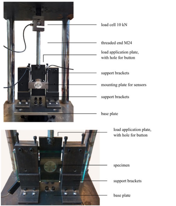 Figure 4: Button shear test setup; front and back view.