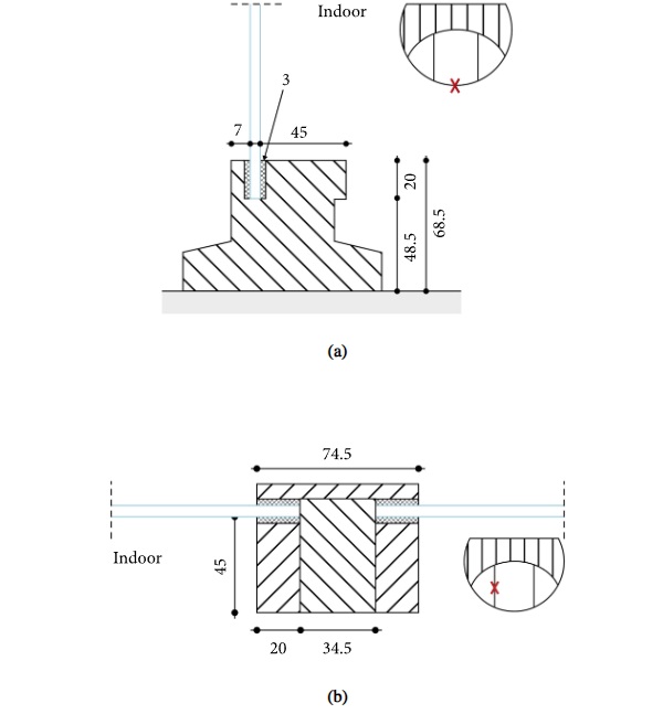Figure 4 Cross-sectional details of (a) arched transom and (b) mullion (dimensions in mm), as derived from the in-field geometrical inspection.