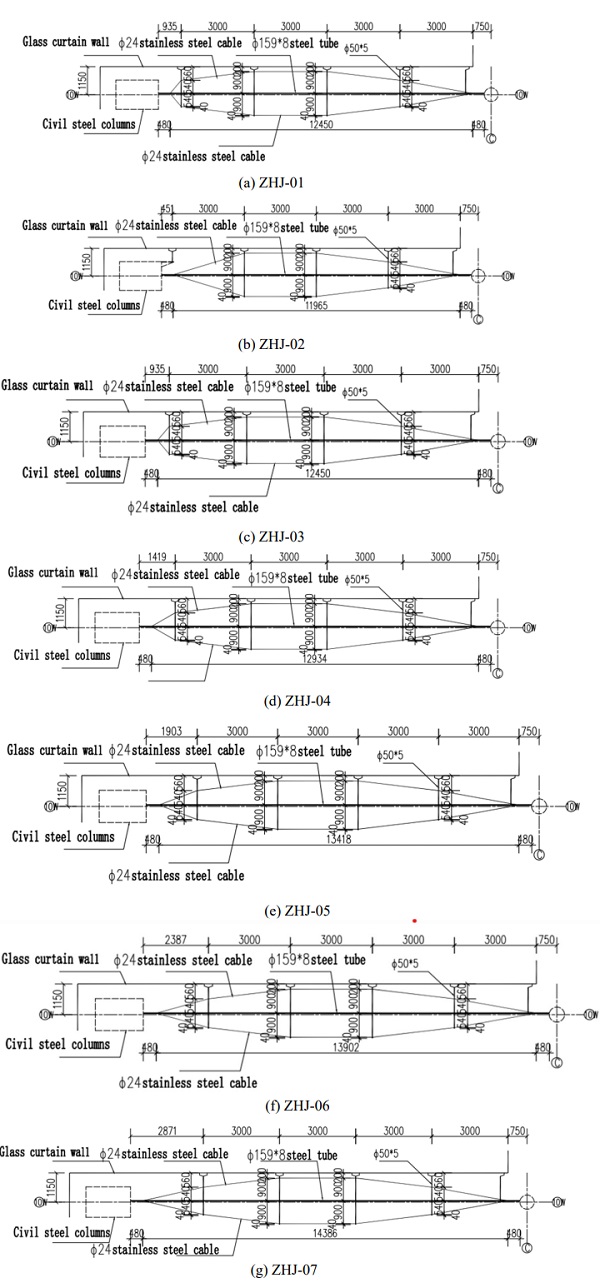 Figure. 4 Transverse detail drawings of the self-balancing cable truss