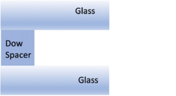 Figure 4 Concept of design 1