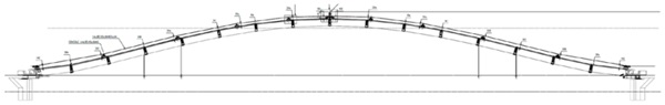 Figure 4: Diagonal cross-section over the centre of the roof