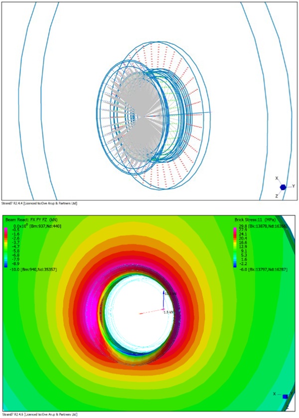 Fig . 4 Left: Analysis model of the undercut glass connection, Right: Analysis results under in-plane force of 10 kN, glass stress is 30 MPa.
