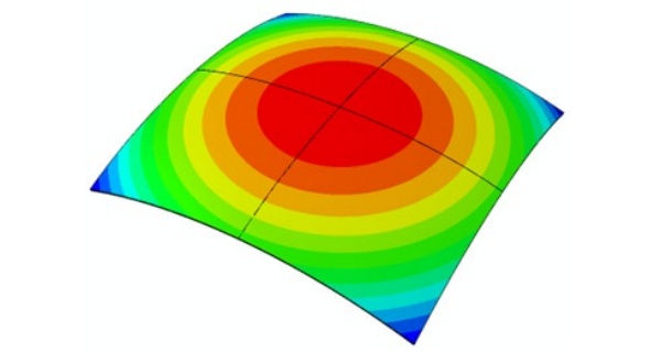 Fig. 4 : Illustration of a VIG deformation due to thermal load. 