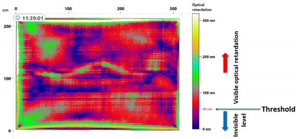 Image 4: Color map of Optical retardation and max. acceptable retardation level