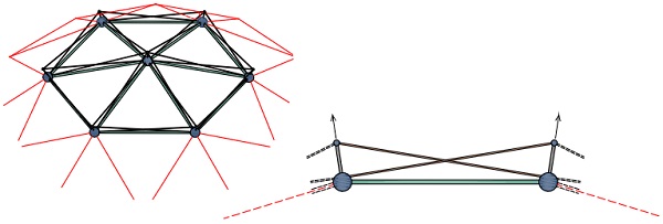 Fig. 5 Scheme of the reduced model adopted within the optimization routine: main truss in green, low-stiffness secondary trusses in orange, rigid truss in grey.