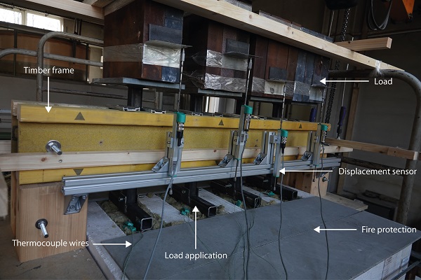 Fig. 5 Final test set-up above the furnace. 