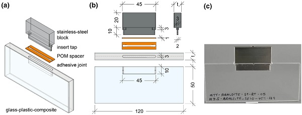 Fig. 5