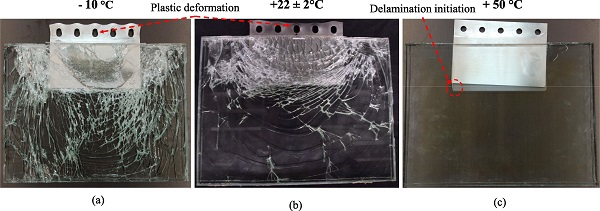 Fig. 5. Failure mode of −10 °C (a), +22 ± 2 °C (b) [20] and + 50 °C (c) temperature tested specimens.