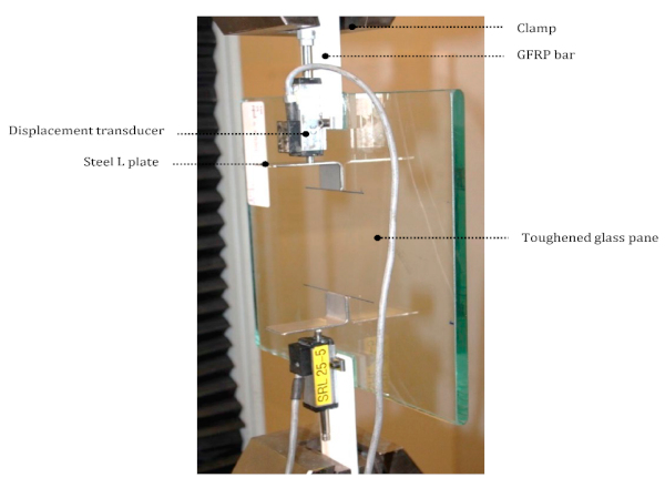 Figure 5. Specimen being tested on Instron 5500R machine.