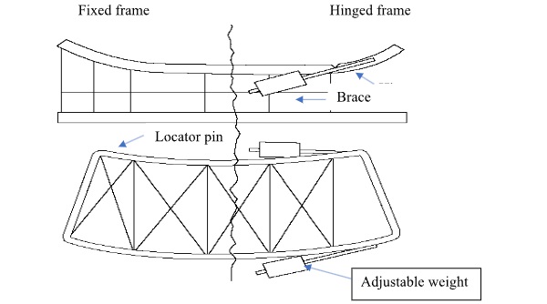 Fig5