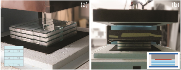 Fig. 5. Thermal conductivity measurement setup in big guarded hot plate device. (a) Mock-up wall consisting of three whole and six half bricks to create proper overlapped cladding on the cold plate of the apparatus. (b) Brick wall sample covered with the hot plate (red color in scheme) and grey EPS reference sample (grey) with thickness 100 mm. In the final setting top cold plate is lowered (dark blue) as shown in the scheme on bottom right and sides filled with insulation (light grey).