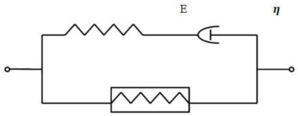 Fig. 5. Depiction of the Maxwell-Wiechert model [54].