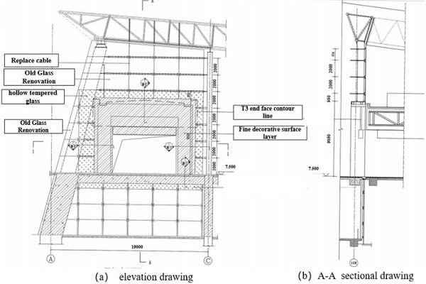Figure. 5 Facade and section of reconstructed glass curtain wall