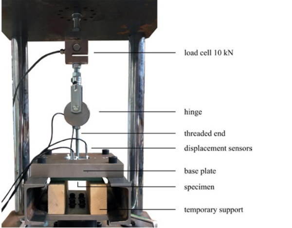 Figure 5: Button tension test setup.