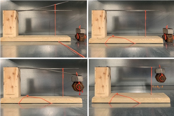 Figure 5: Pre-shape and prestress principle.