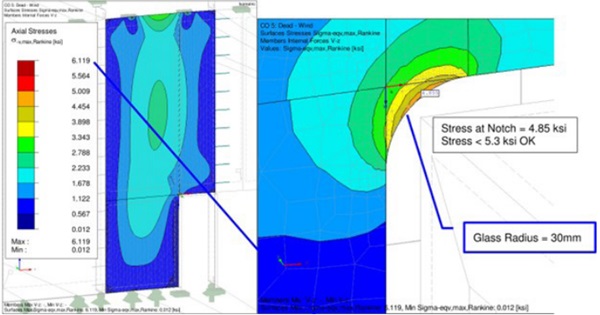 Figure 5. Notch in Glass Corner FEM.