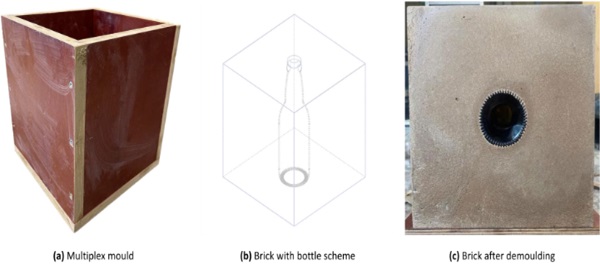 Fig. 5: Production of longneck beer bottle brick.
