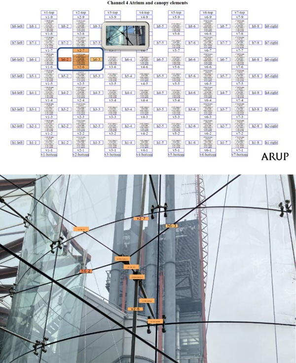 Fig. 5: Dashboard of cable net elements showing naming convention with crossover V2-H6 highlighted, Close-up of horizontal and vertical cable cross overs at crossover V2-H6.