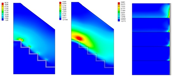 Fig. 5: maximum principal tensile stresses in the glass panes of the laminate (left and middle) and the concrete stairs (right) for load combination ULS-2.