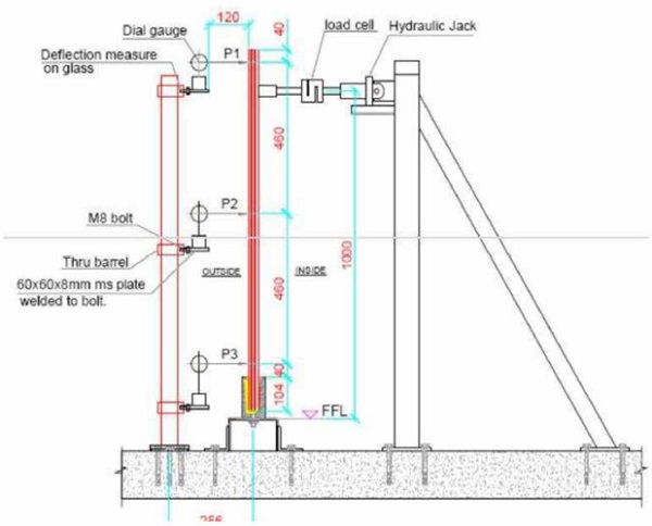 Fig. 5 Sectional view of the test set up