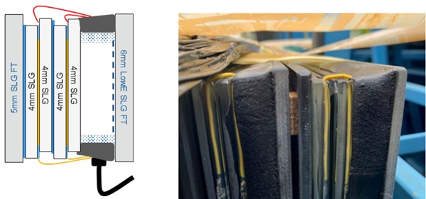 Fig. 5: Schematic and side view of a dynamic smart window.