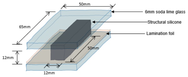 Fig. 5: Specimens (H) for adhesion tests (before and after accelerated ageing).