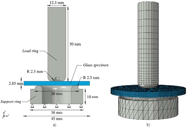 Fig. 6 Numerical model of the ring-on-ring test setup with boundary conditions and dimensions shown in a) and the applied mesh in b).