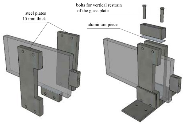 Fig. 6 Set-up for shear testing of the TSSA edge bonded connection