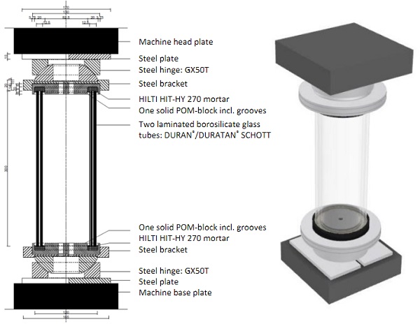 Fig 6. Illustrations of the sample (left: cross-section, right: 3D-view).