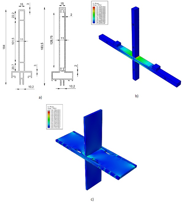 Fig. 6: a) mullion and transom; b) glass bearer loaded vertically in-plane; c) node stiffener loaded horizontally out-of-plane