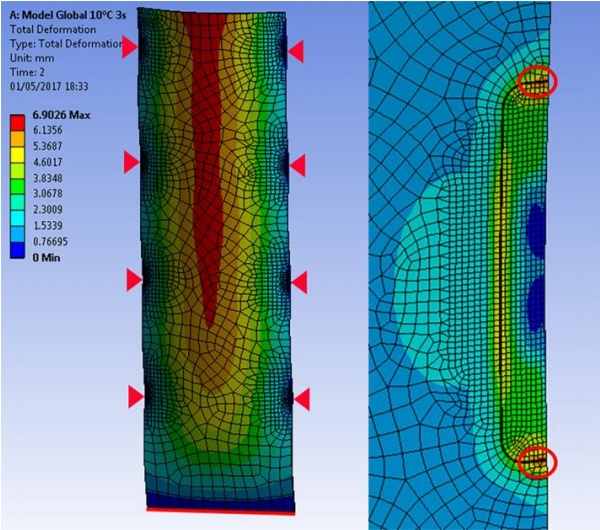 Figure 6 Deflections on a 3x10m cladding panel and distribution of stresses on the interlayer around metal inserts. For a 400mm long insert, these max. stresses are acceptable.
