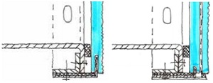 Figure 6 Sketch section bottom glass edge of Option A (left) and Option C (right