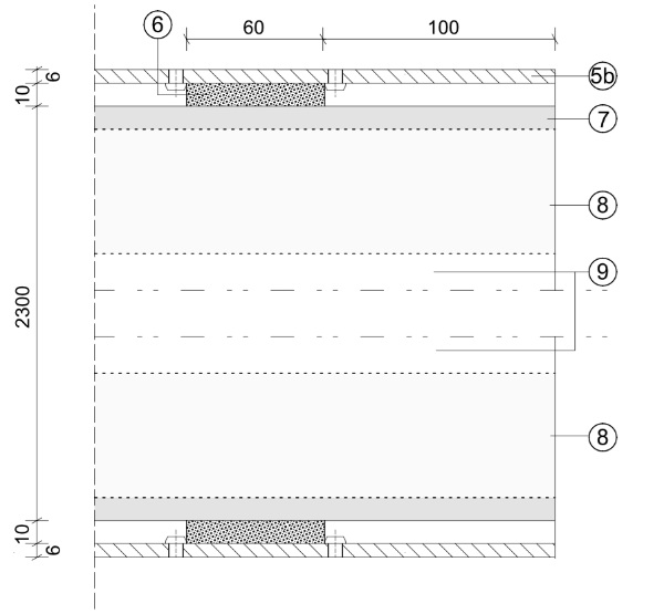Fig. 6: Position and dimension of glazing blocks