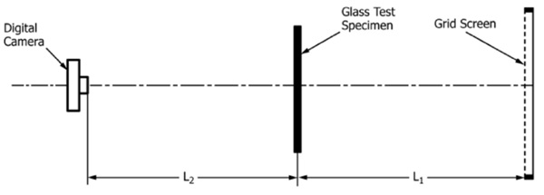 Fig. 6 - Test configuration in transited light from C1652.