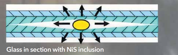 Figure 6. Glass in cross section after inclusion phase change.