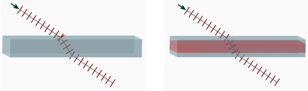 Fig. 6: P polarization (red) passes through annealed (left) and perfectly balanced tempered glass (right).