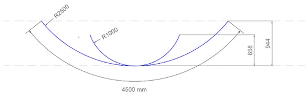 Fig. 6: Machine bending radii. Oven for smaller lengths with deeper quenching section.