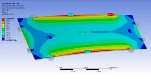 Figure 6 Edge Stresses spherical curved laminated glass (hot bent annealed) under thermal loading ∆T [6]