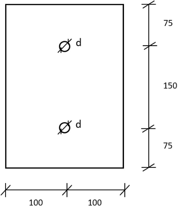 Dimensions rectangular specimens [mm]
