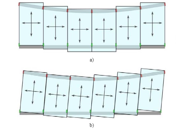 Fig. 6 a) Simply supported beam with vertical deflection, movement accommodation by “hung & sworded system” b) Simply supported beam with vertical deflection and building drift, movement accommodation by “hung & sworded system”.
