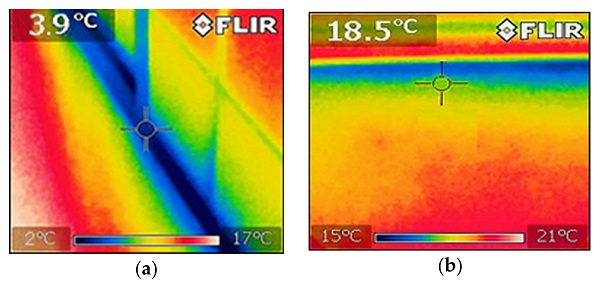 Figure 7. (a) Floor temperature before thermal barrier; (b) floor temperature after using thermal barrier.