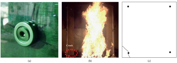 Figure 7   Fracture of point-fixed glass panels, in accordance with [60]. (a) Connector detail; (b) experimentally observed crack opening (front view); and (c) corresponding schematic representation.