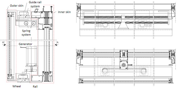 Fig. 7: Schematic vertical section of the mock-up (left) with horizontal section of the top-rail (top, right) and  bottom rail (bottom, right).