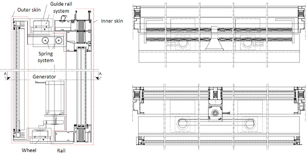 Fig. 7: Schematic vertical section of the mock-up (left) with horizontal section of the top-rail (top, right) and bottom rail (bottom, right).
