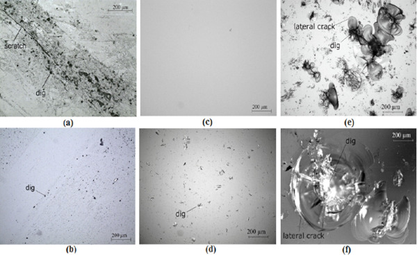 Fig. 7. Optical micrographs of tested specimens (a) – (b) naturally weathered, (c)as-received glass, (d) artificially aged glass with 0.7 mm grain size sand, (e) artificially aged glass with 5.6 mm grain size sand, (f) artificially aged glass with 9.5 mm grain size sand [149].