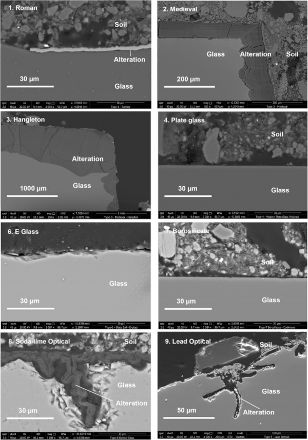 Fig. 7: BSE-SEM images of alteration observed on the surface of Glasses 1–4 and 6–9 retrieved from the upper level of the Ballidon site.