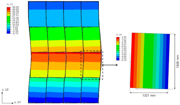Figure 7. Deformed shape at the imposed displacement of +45 mm: contour plot of displacement components along U1 and U2 directions (scale factor = 5, values in mm).