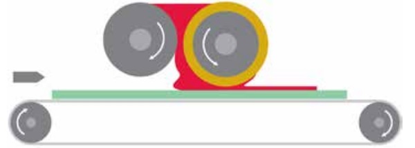 Fig. 7: Roller coating technique (schematic representation)